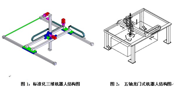 点击此处查看大图